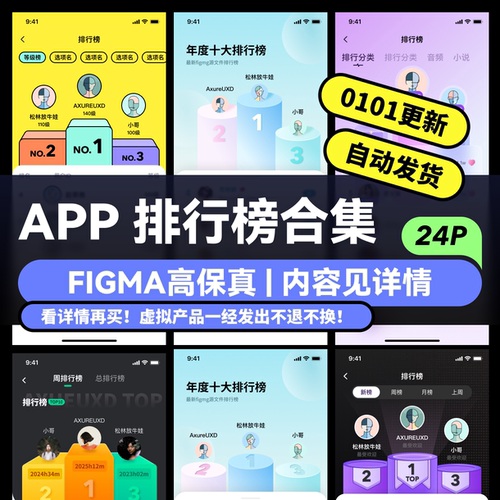 figma高保真APP排行榜模板