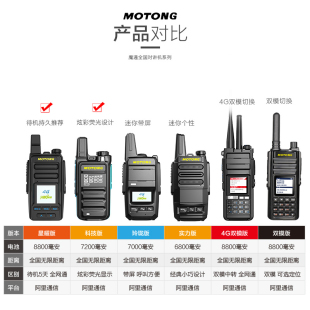 无线魔通4G全国对讲机插卡不限距离手持户外5000公里全网 MOTONG