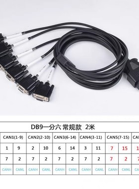 OBD2公头转DB9母头一拖六连接线