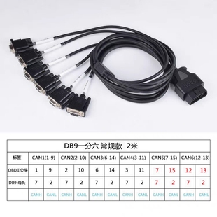 OBD2公头转DB9母头一拖六CAN卡Serial测试线RS232诊断网关连接线