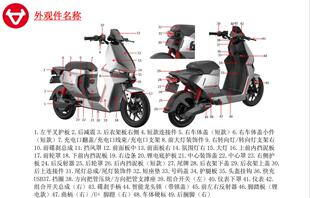 小牛新款F400T短款改装坐垫后尾架套件后衣架后衣架上盖下盖侧