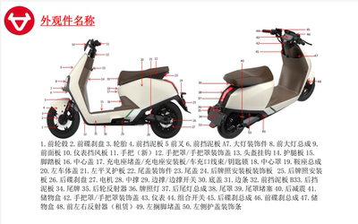 小牛/G400T电动车外壳车壳