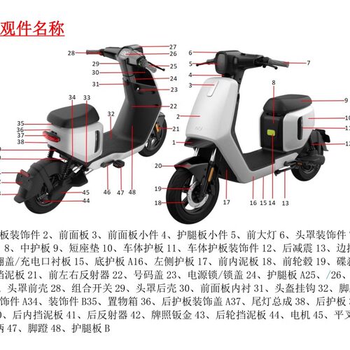 小牛B2电动车胡椒白原厂外壳车壳PP件塑料前泥板前面板头罩壳