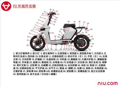 原厂配件烤漆件外壳车壳小牛电动