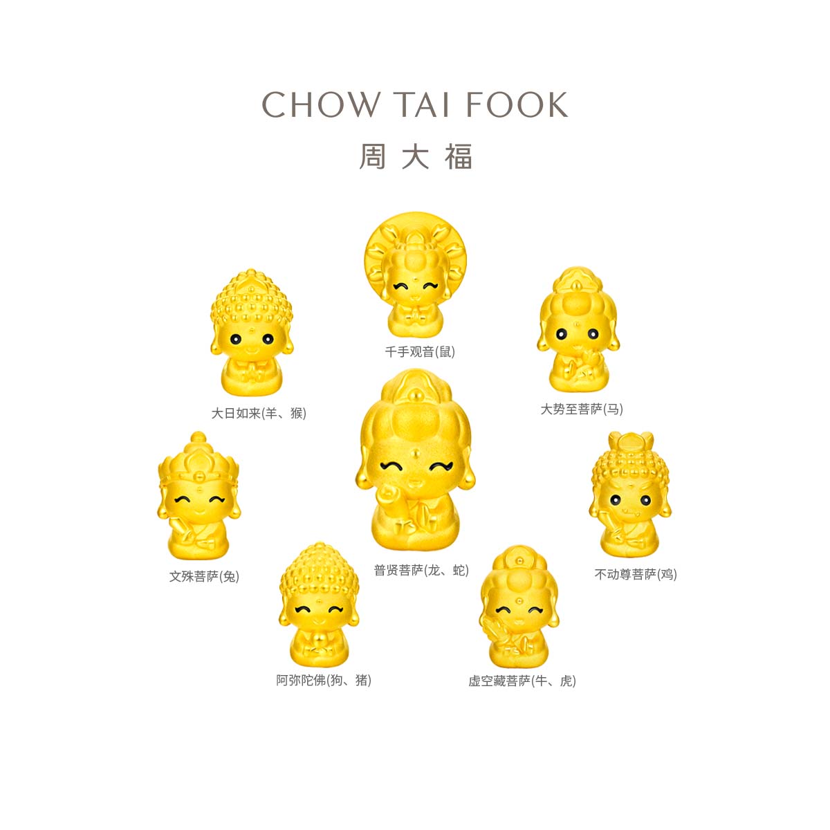 周大福普贤菩萨本命佛转运珠黄金