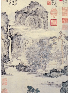 文征明绿荫草堂凝晖阁高清微喷