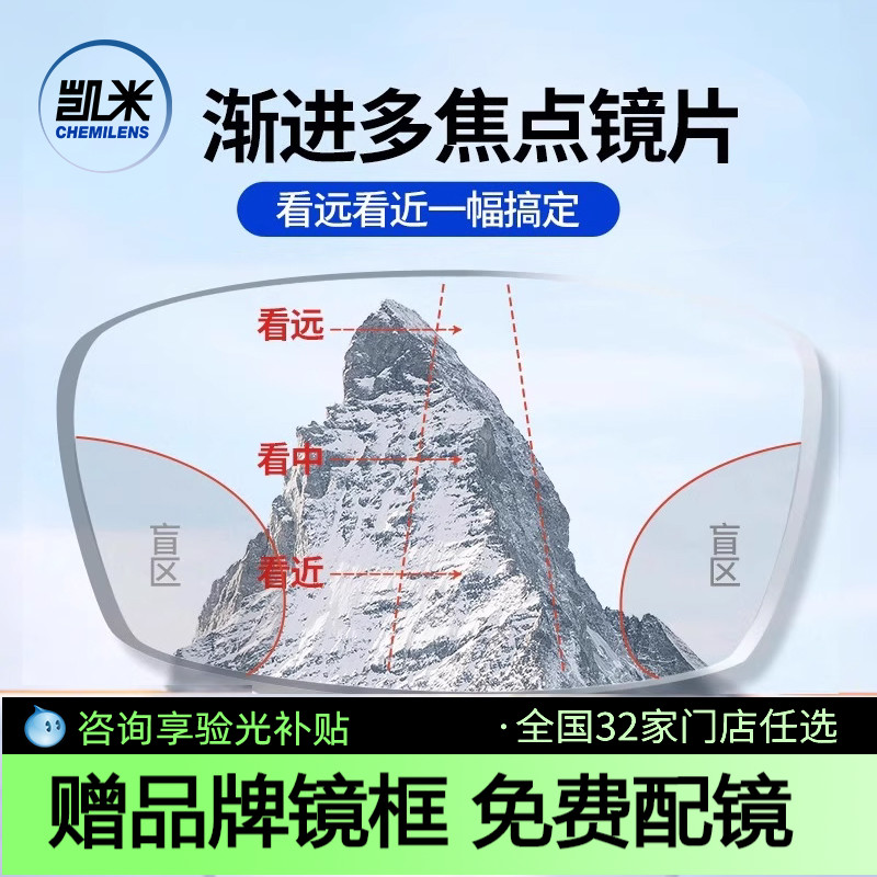 韓國凱米內漸進眼鏡片老花鏡片