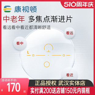 康视顿中老年内渐进多焦点眼镜片老花看远看近两用防蓝光变色镜片