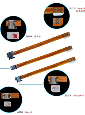 2024款小卡器 microsim 反向SIM卡开卡器 大卡器徽小卡