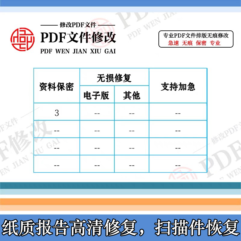 征逾期修复信用修改PDF纸质扫描件无痕图片文件流PS水印数字报告