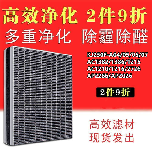 适配飞利浦ac1382空气净化器
