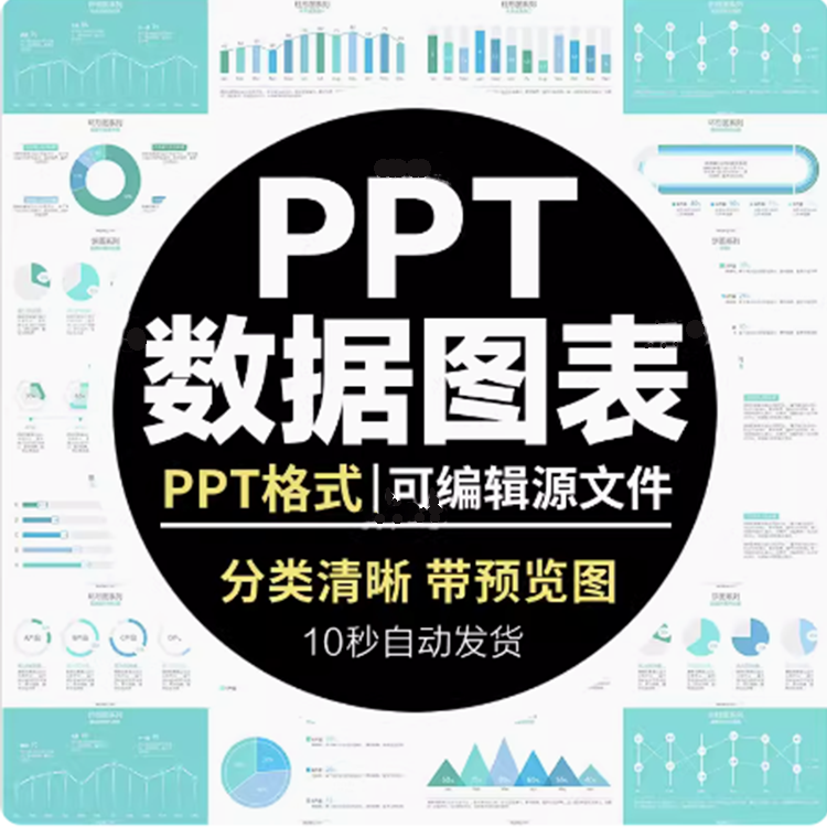 ppt模板图表流程图逻辑递进关系数据分析可视化柱环形饼折线条形