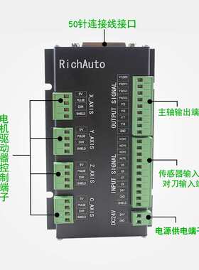 锐志天宏手柄三轴四轴联动控制器0501A11A18ESCDSP雕刻机控制系统