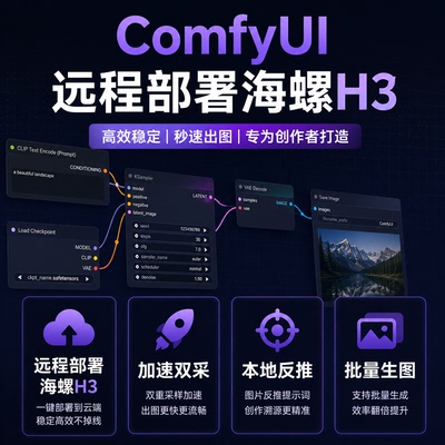 海螺H3远程部署ComfyUI远程调试本地反推双采加速 AI视频参数教程