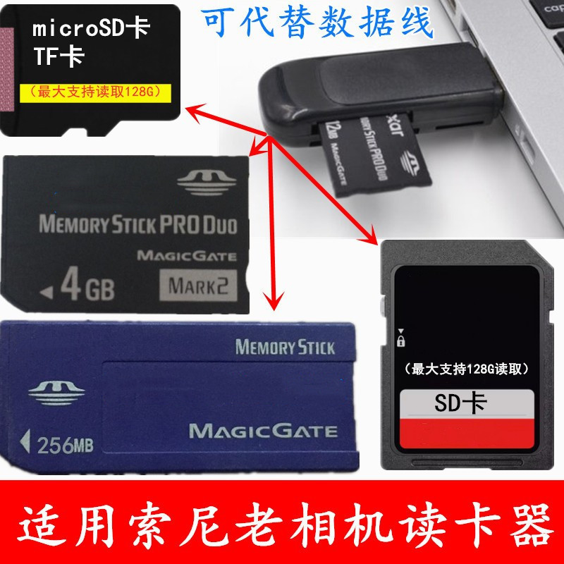 适用索尼老款相机记忆棒MS Pro/MS Duo短棒长棒读卡器OTG转接头-封面