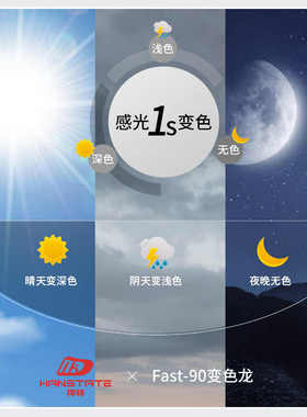 HANSTATE捍邦防雾贴片摩托车全盔通用型防雨膜头盔镜片防起雾贴膜