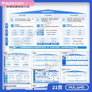 战略屋房子图房型策略定位模型产品矩阵逻辑平台架构图PPT模板