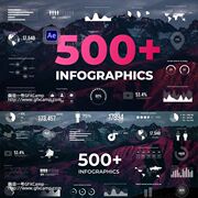 AE脚本模板 500+信息数据柱状饼状趋势图地图ICON图标动画预设-天天素材网