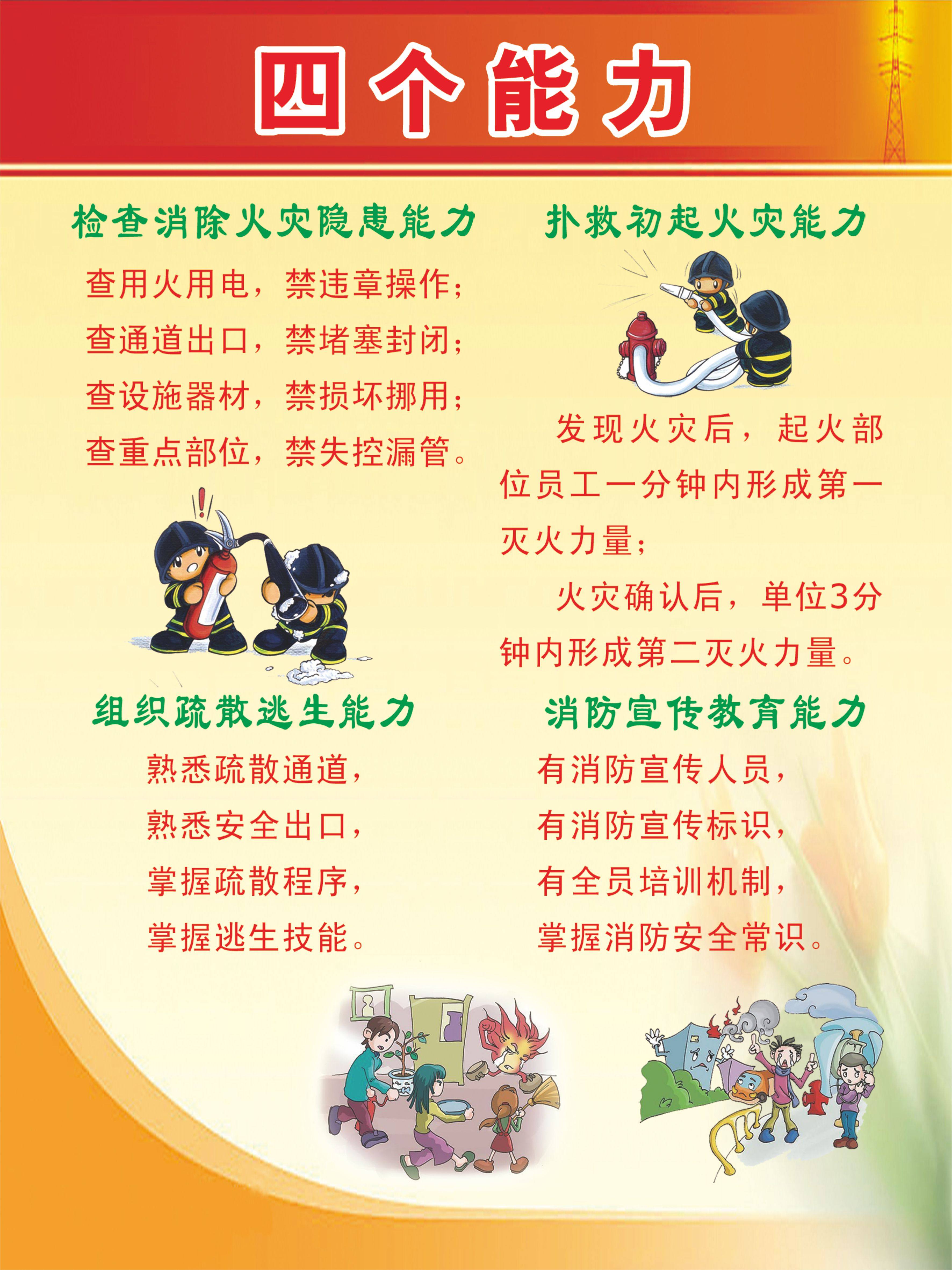 消防疏散指示责任人提示标贴 消防安全四个能力建设海报展板挂图
