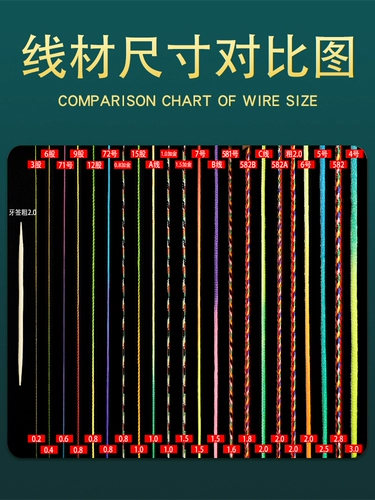 DIY Красочный браслет, ожерелье, подвеска, разноцветный плетеный набор материалов