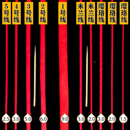 中国结辅料线材2/3/4/5/6/7号红绳 车饰挂件绳手工绳编织材料