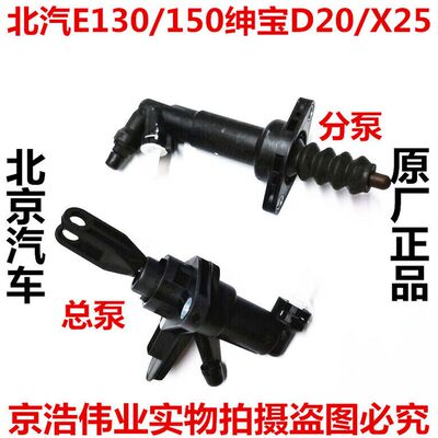 北汽北京汽车E15030绅宝D