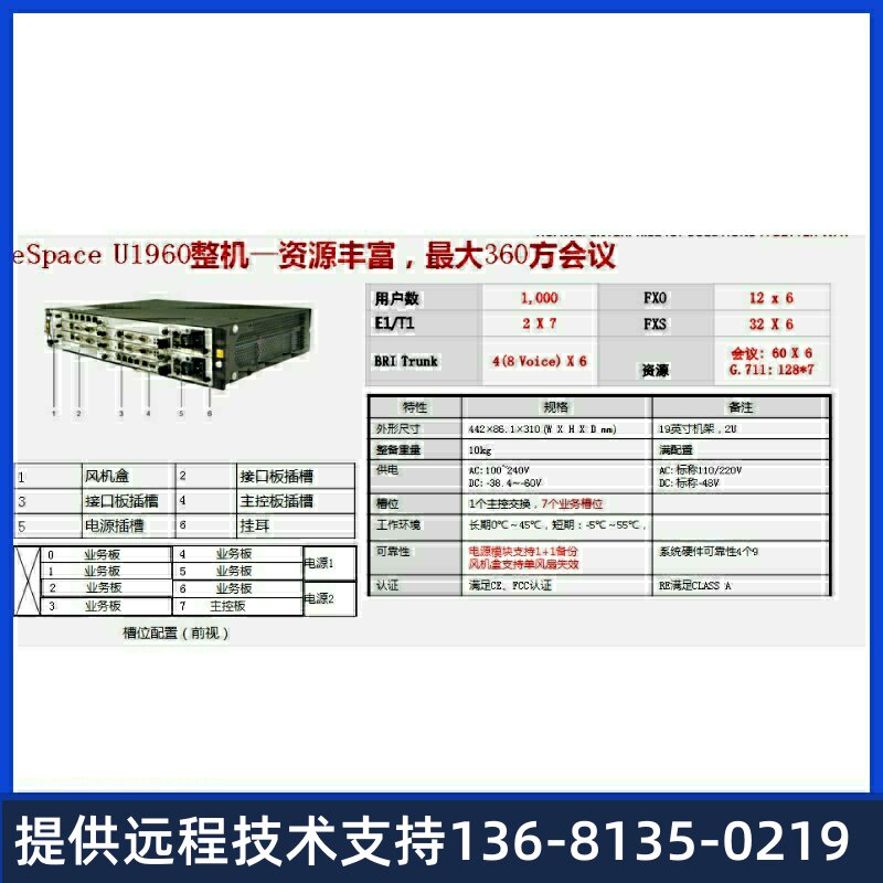 U1960整机—业务单板MTU媒体资源卡;SIP话机