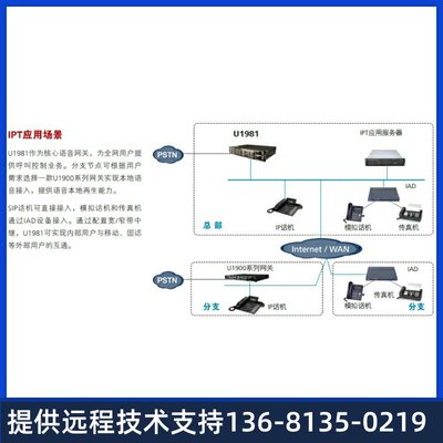 为华流CI程MPSTU高a换c
