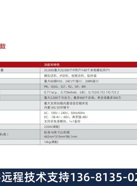 高价eSpace U1981 交流主机(含1 SCU,1 MTU)华为程控交换机IP