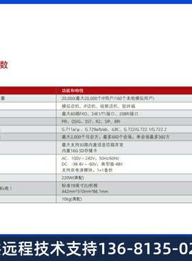 高价eSpace U1981 交流主机(含1 SCU,1 MTU)华为程控交换机IP
