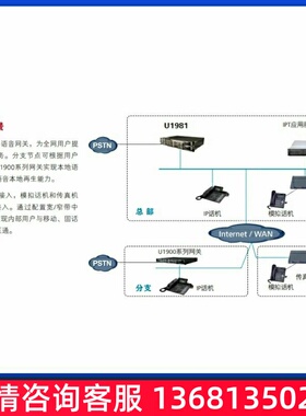 为华流CI程MPSTU话a换c