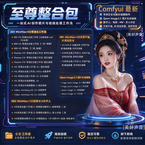 Comfyui MiniMaxH3整合包 导演台 智能多合一节点本地部署AI视频