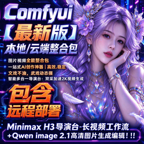 Comfyui MiniMaxH3整合包 导演台 智能多合一节点本地部署AI视频