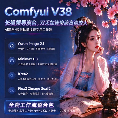 AI漫剧短剧短视频MiniMax-H3comfyui全流程工作流整合包教程参考