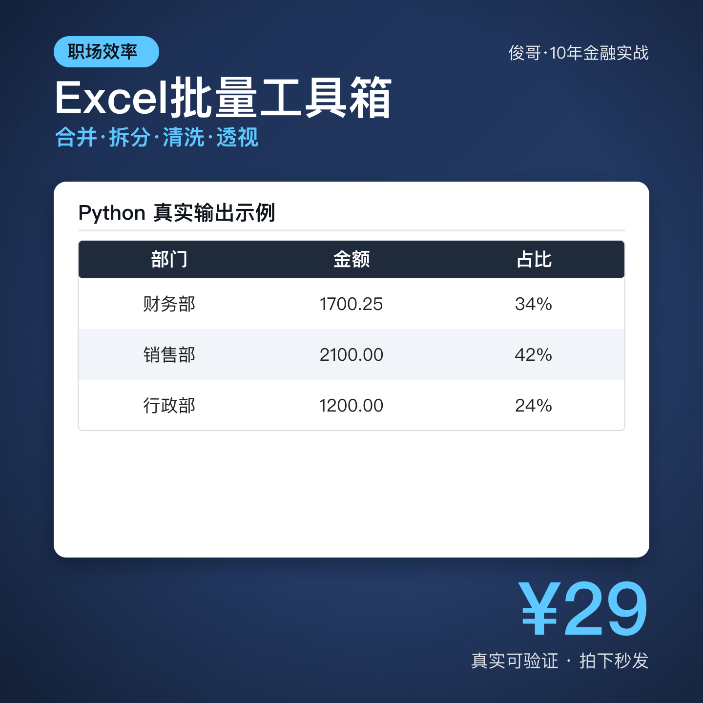 Excel批量处理工具 Python脚本 合并拆分清洗 电子资料