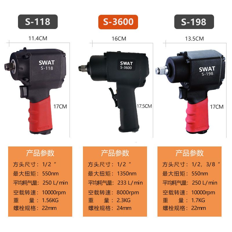 SWAT3/8和1/2寸短轴气动