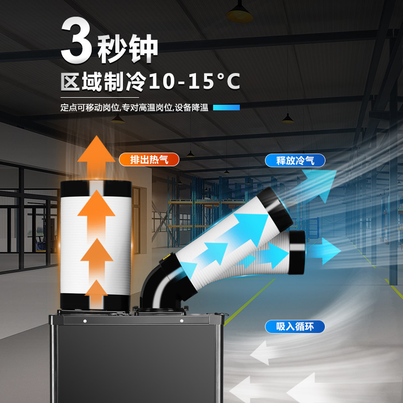宝工大型冷风扇大功率冷