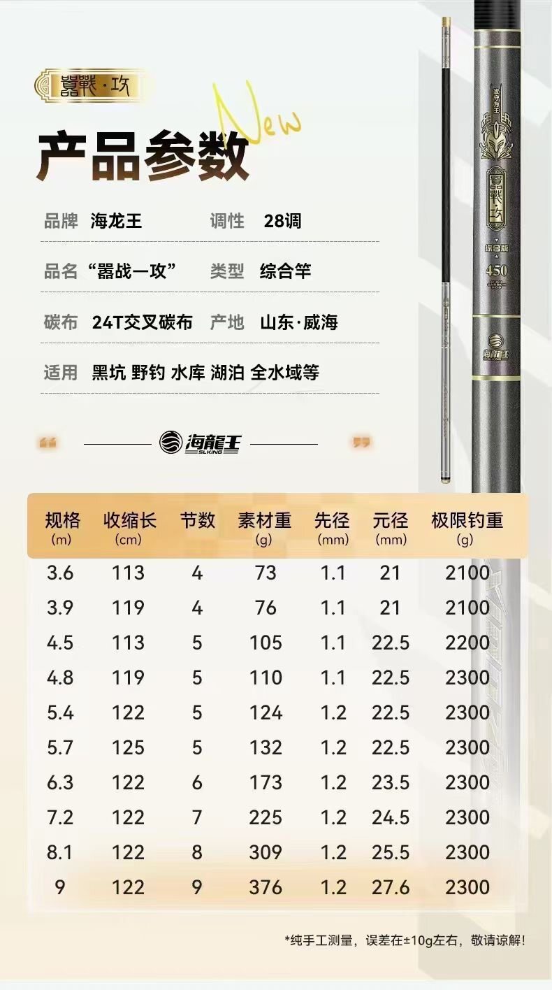 海龙王嚣战攻嚣战强鱼竿钓鱼竿手杆超轻超硬黑坑专攻55h黑坑台钓