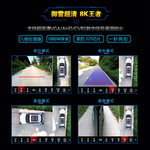 360度全景高清夜视行车记录仪