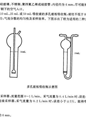 GB/T15435-1995环境空气二氧化氮测定saltzman法多孔玻板吸收瓶