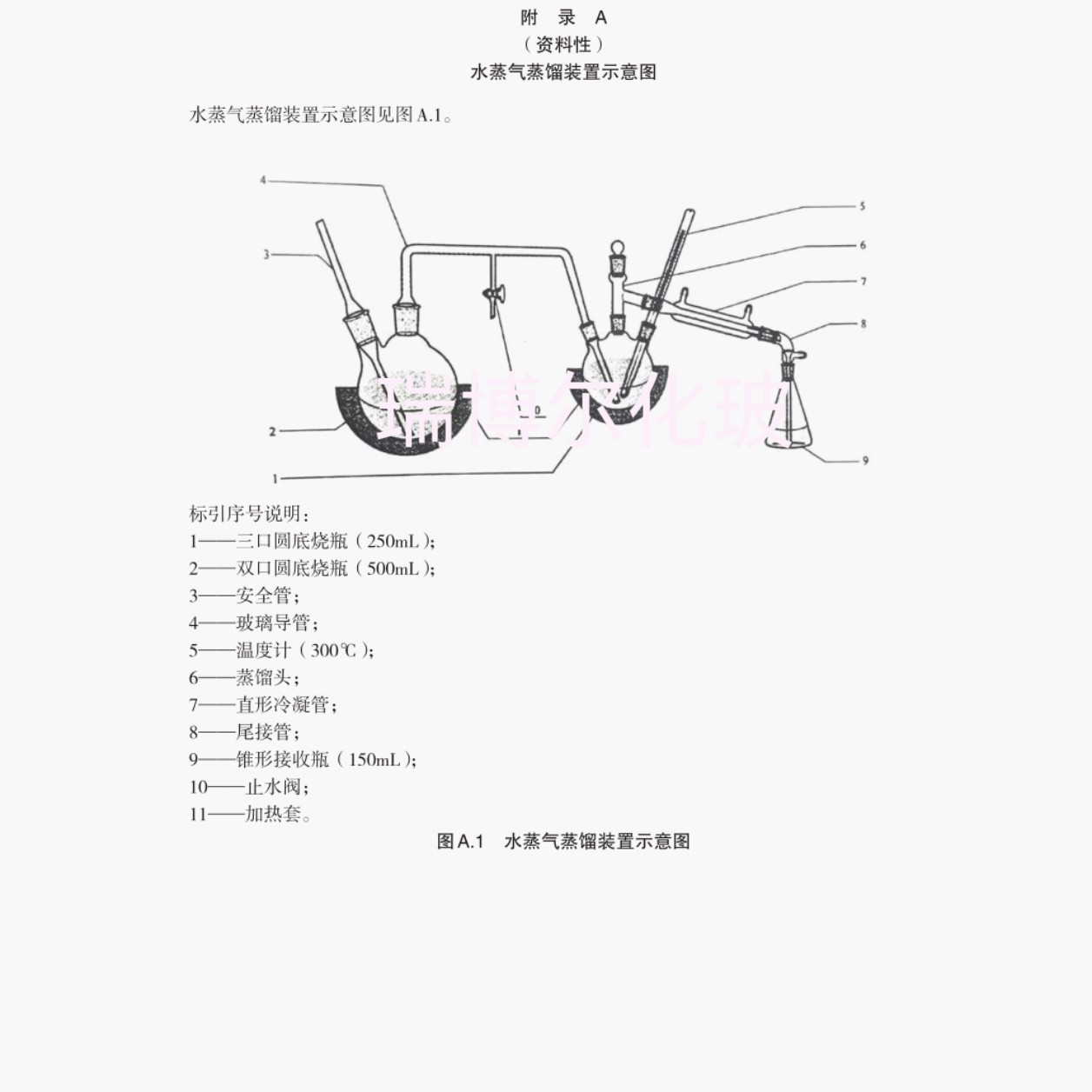SN/T 5690锰矿中氟和氯含量的测定 离子色谱法水蒸气蒸馏装置全套图片
