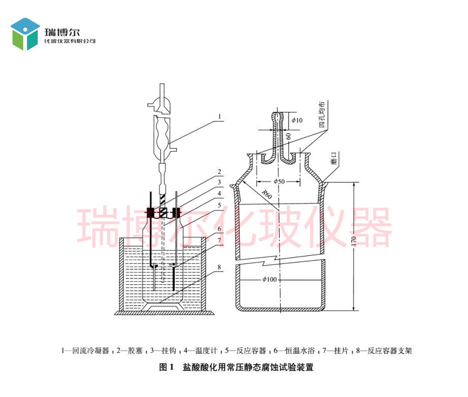 常压静态腐蚀酸化用缓蚀剂性图片