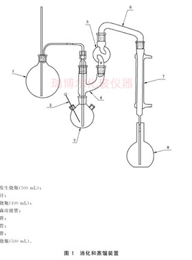 消化和蒸馏装置GB/T 15904-2018橡胶 聚异戊二烯含量的测定