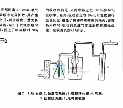 液氯汽化器  三氯化氮的测定分析法