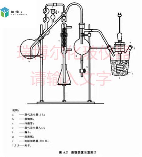蒸馏装置钒氮合金氮含量的测定蒸馏中和滴定法水蒸气蒸馏仪蒸馏器 - 封面