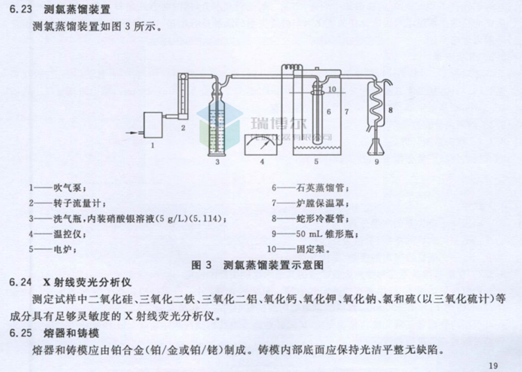 测氯蒸馏装置 水泥混凝土氯离子含量分析 工业油品/胶粘/化学/实验室用品 蒸馏器/蒸馏设备 原图主图