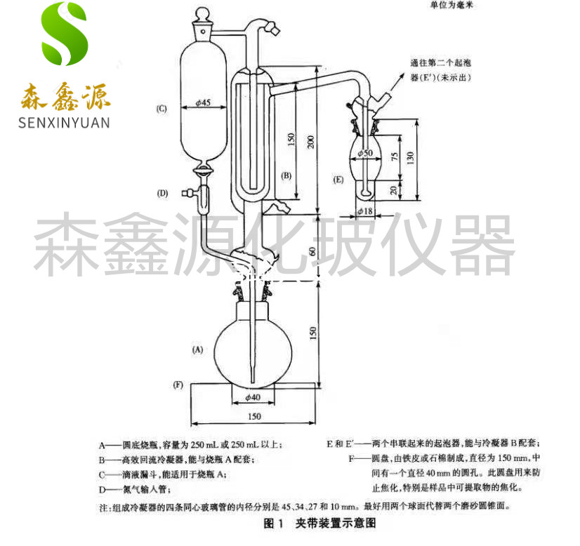 水果蔬菜二氧化硫总量测定装置