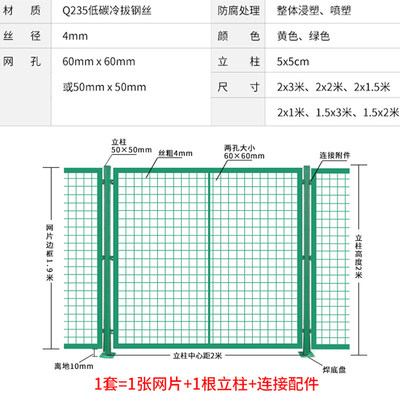 加铁厚间仓库隔离网丝网隔网工厂护围防栏栅车高速断公路护栏栏网