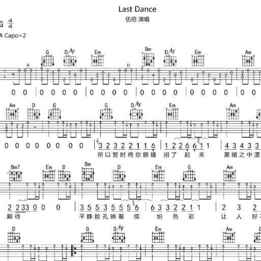 Last Dance  伍佰 乐器软件