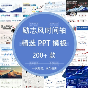 励志风商务公司发展历程大事记时间轴可视化信息图表PPT模板